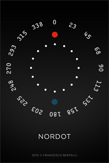 Nordot