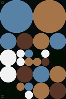 Saturation