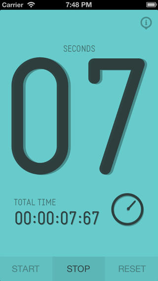 MinimalChrono