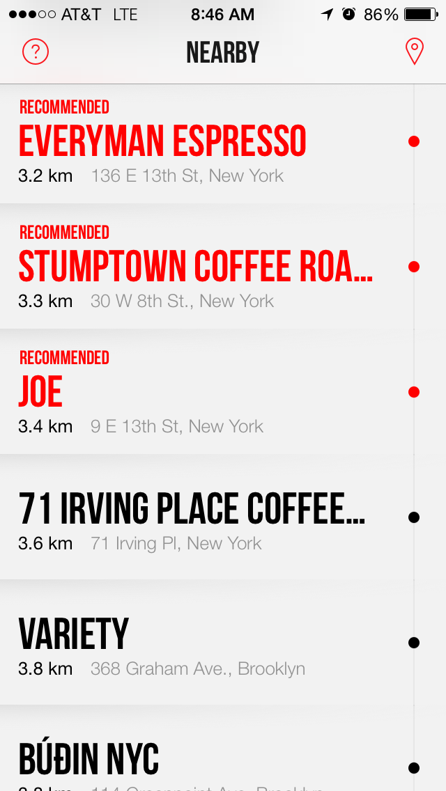 Cuppings